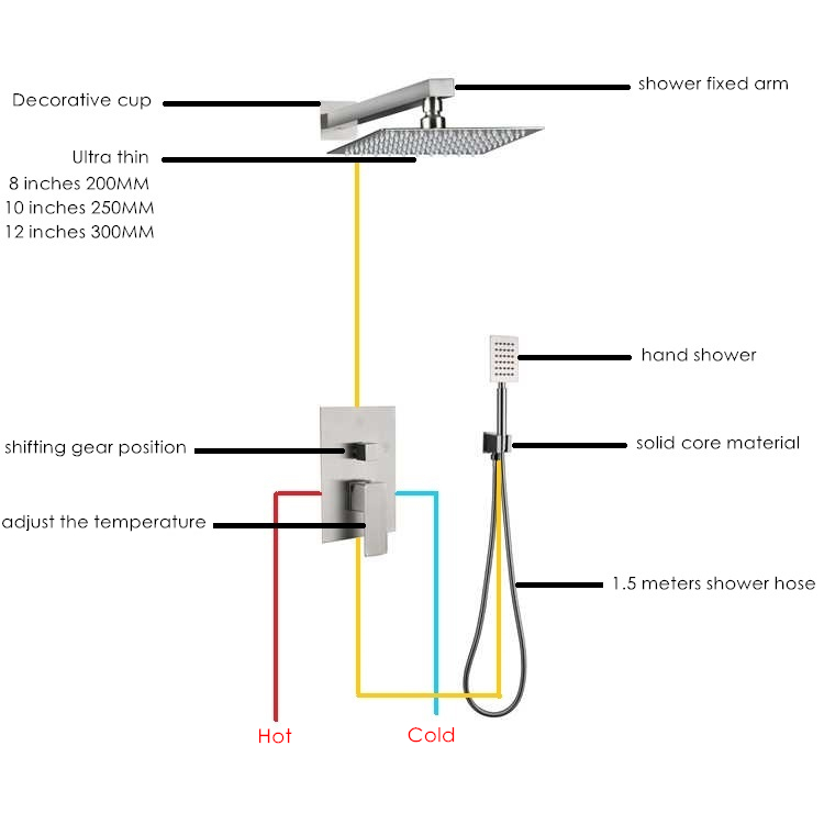 YT-1-3143Concealed shower.jpg