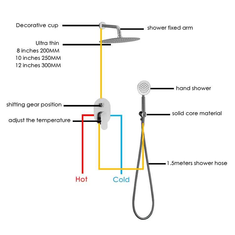 YT-1-3142H　Concealed shower.jpg