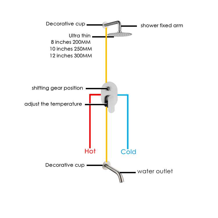 YT-1-3151H1 Concealed shower.jpg