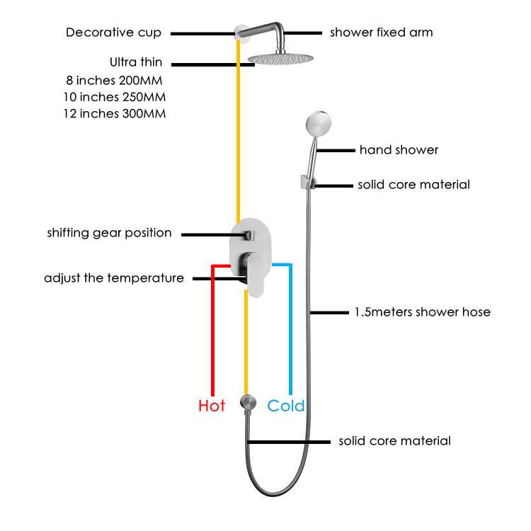 YT-1-3168H-1 Concealed shower.jpg