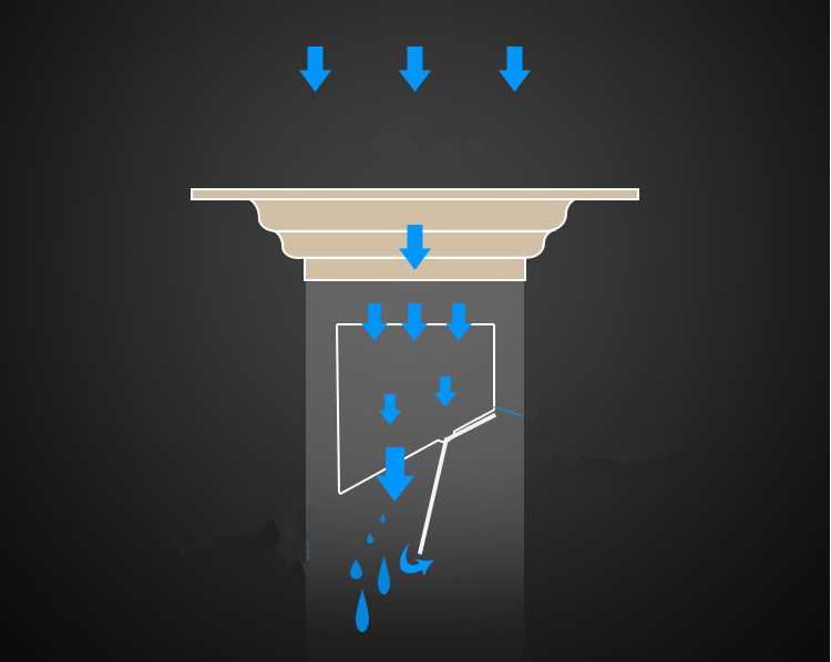 YT-3-3015H5 Floor drain.jpg