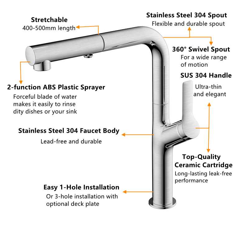 YT-1-1028H3 Pull out kitchen mixer.jpg